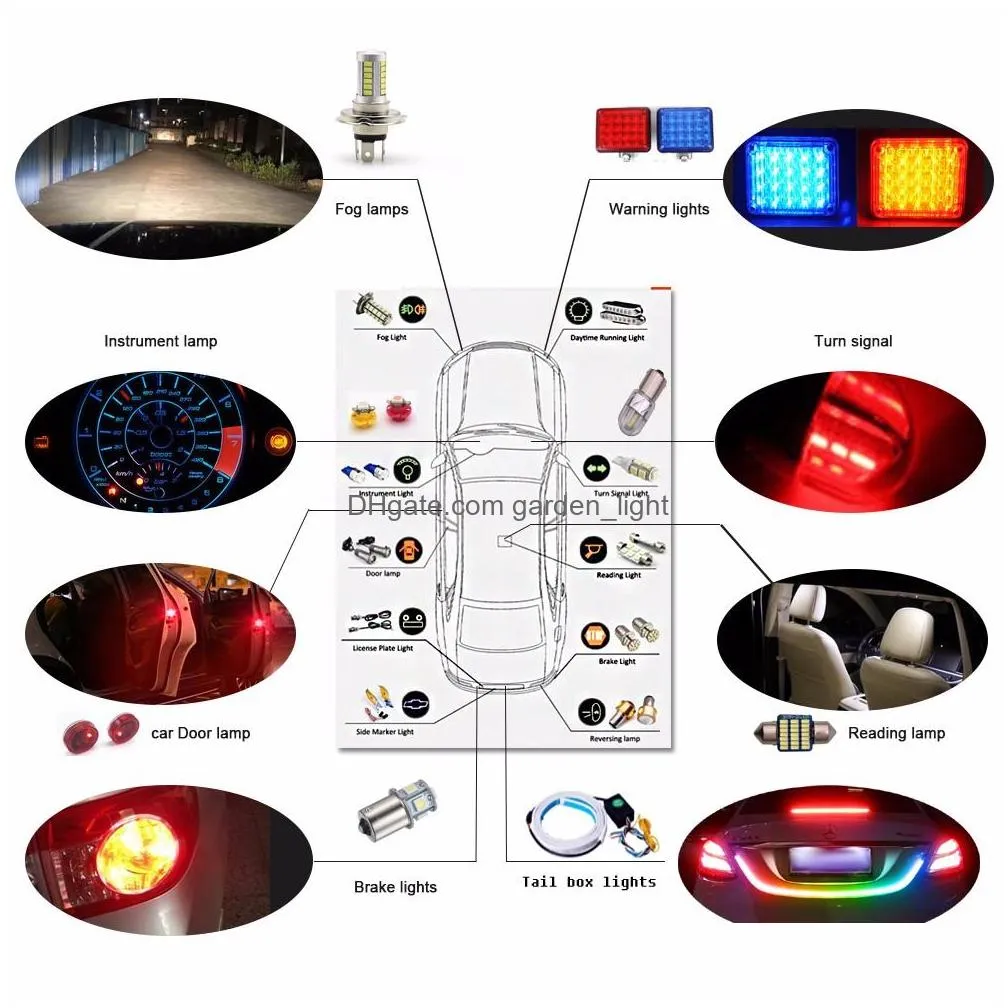 g20 car headlights h1 h3 h4 h7 h8 h9 h10 h11 hb3 hb4 h13 9004 led lamp for auto 80w 8000lm 6000k headlamp