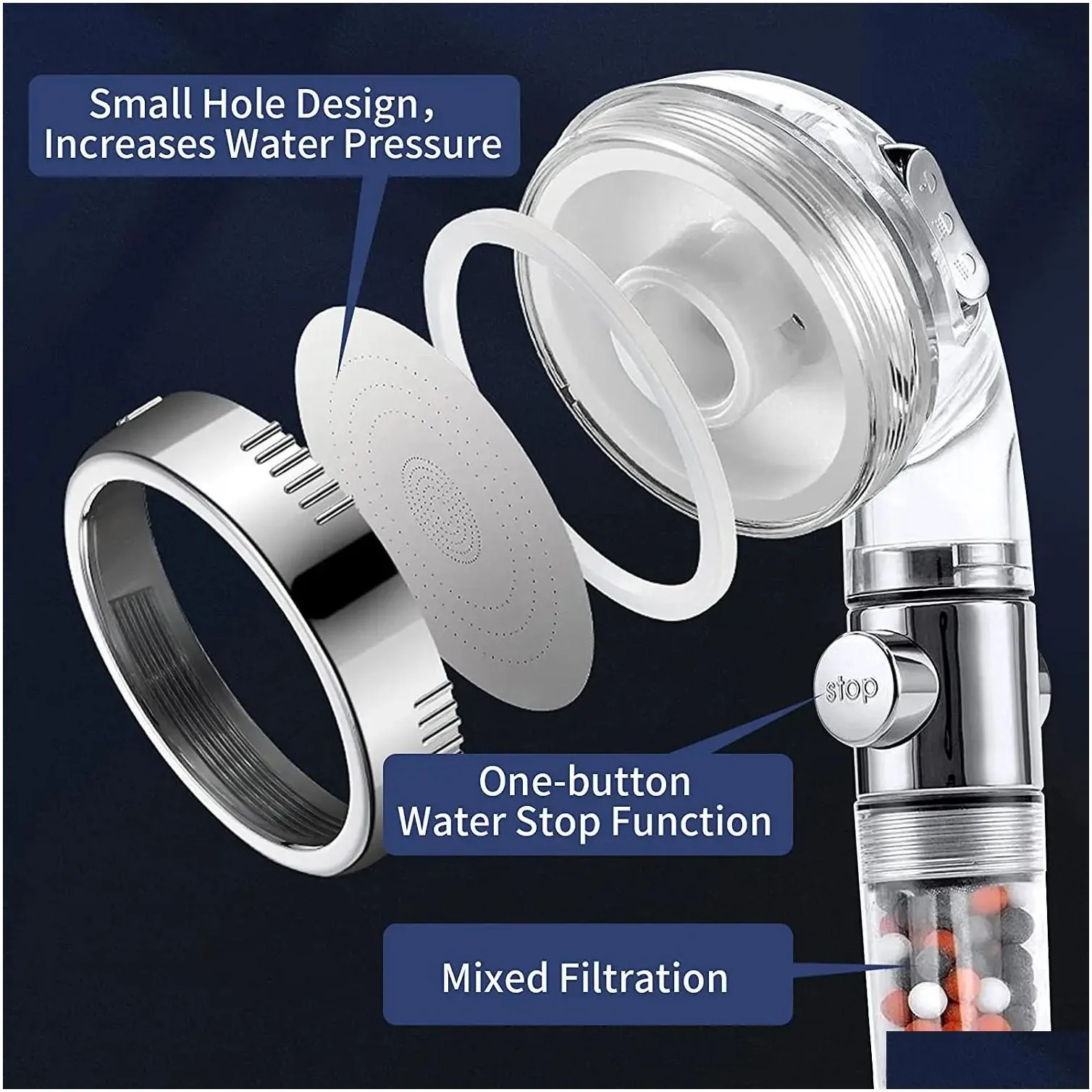 Bathroom Shower Head High Pressure Water Saving With On/Off Switch Stop ...