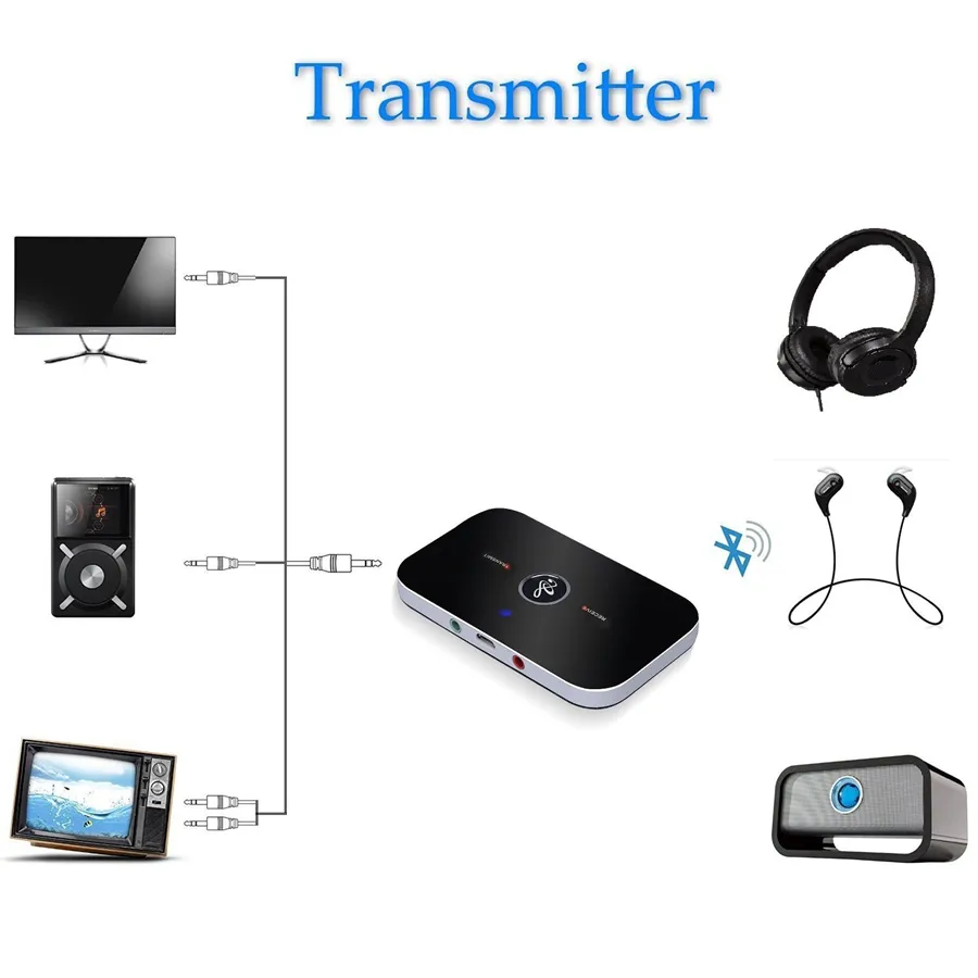 Bluetooth Audio Adapters Wireless Bluetooth 4.2 Transmitter and Receiver 2-In-1 3.5mm Car Kit for TV / Home Stereo System Headphones Speaker