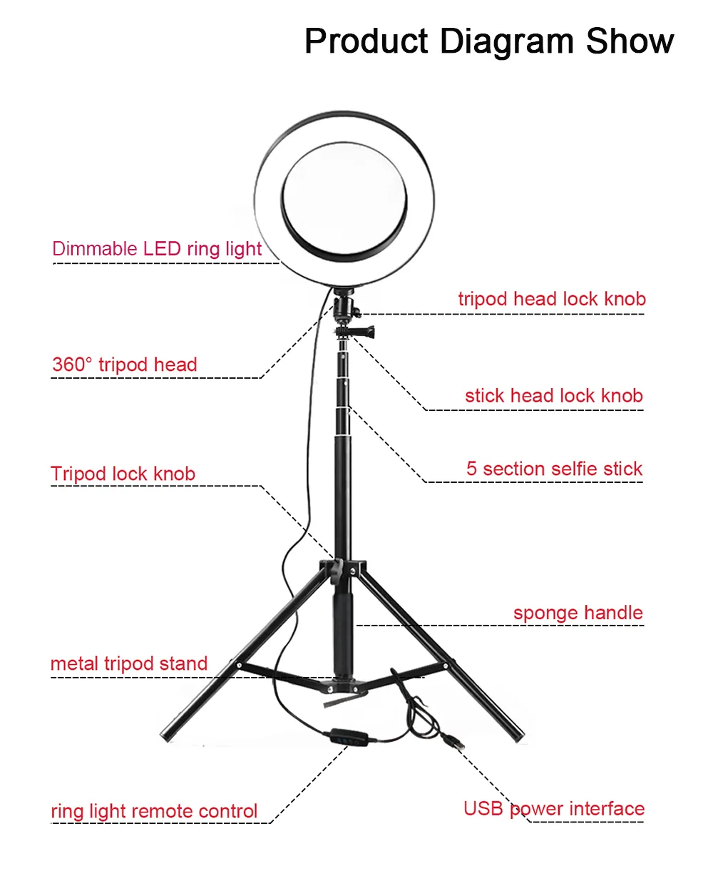 LEDリングライト10インチのライトランプの調光可能な写真スタジオの電話ビデオキヤノンのための150cmの三脚Selfie Stickusbプラグ