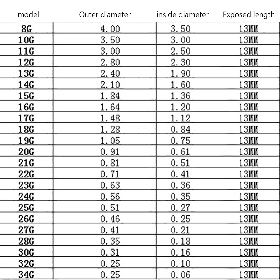 12 stks 12PK 1/2 0,5 inch 8G tot 30G roestvrij stalen spuit dispenser doseerlijm naalden botte metaal