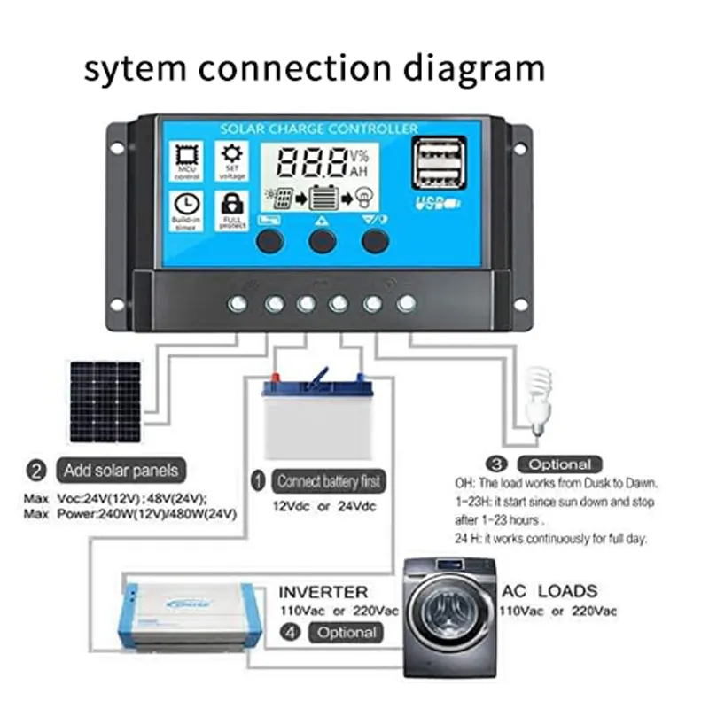 10A 20A 30A Güneş Şarj Cihazı Denetleyici Güneş Paneli Pil Akıllı Regülatör LCD Çift USB Port Ekranı 12V 24V231H