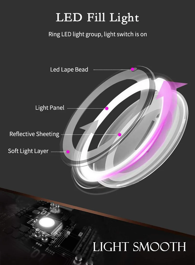 10X Magnifying LED Lighted Mirror Flexible Makeup Vanity Mirror with LED Mirror Light Make up espejo de maquillaje aumento 10X 3