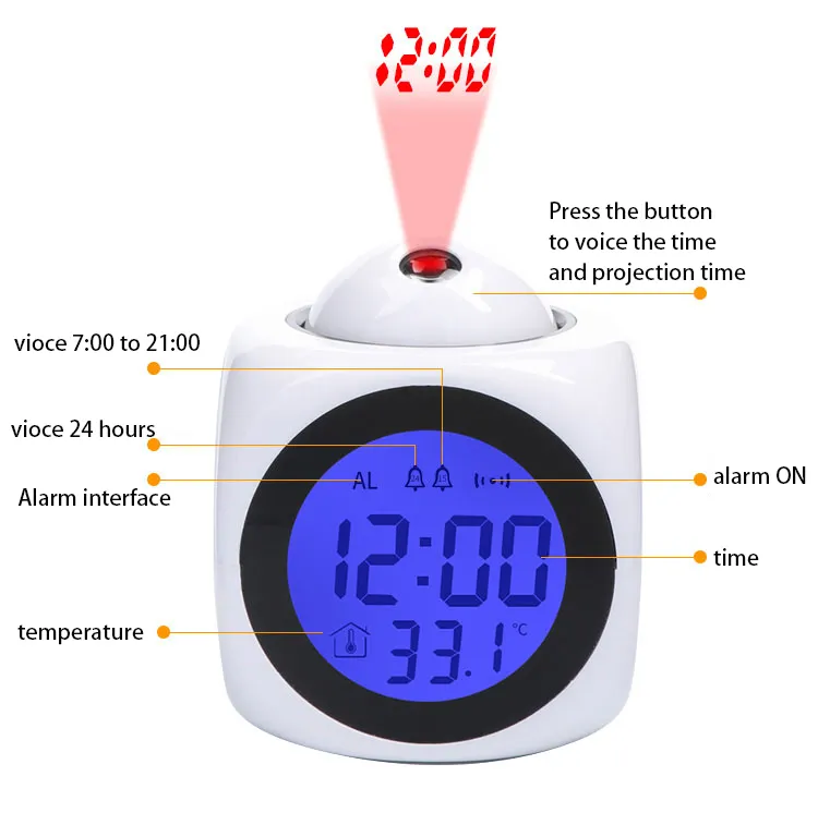 LCD Projection LED Display Time Digital Alarm Clock Talking Voice Prompt Thermometer Snooze Function Desk