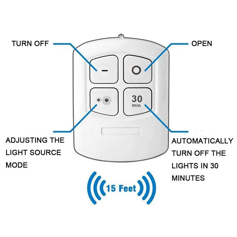 Dimbare LED-onderkastverlichting met afstandsbediening, op batterijen werkende kastenverlichting voor kledingkast Badkamerverlichting2714