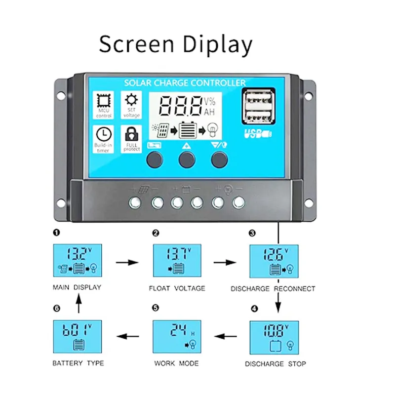 10A 20A 30A Controlador de carregador solar Solar Painel Solar Battery Regulador Inteligente com LCD Display de porta USB Dual 12V 24V2676