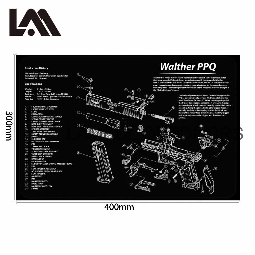Walther-PPQ