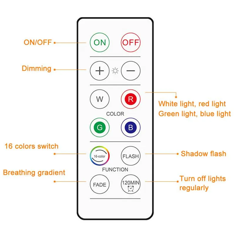 Éclairage LED RVB dimmable Armoire à lampe de cuisine Capteur de la lampe de cuisine Armoire de nuit Lumière de nuit avec télécommande 271g