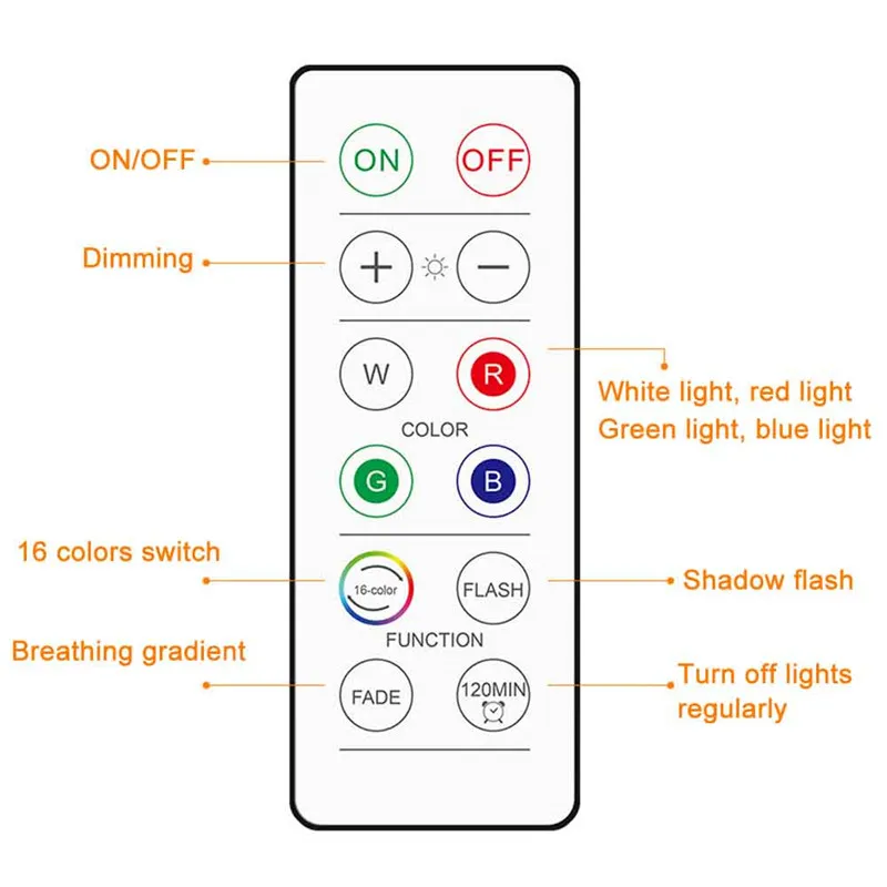 Dimable RGB LED -lichten keukenlamp aanraaksensor garderobe kast kast nacht licht puck licht met externe controller 224a