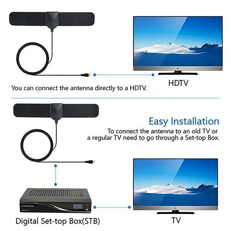 HDTV Indoor TV Antenne DVB-T2 ATSC 1080P met Digitale Versterker High Gain Satellietontvanger Ingebouwde Auto Antenne