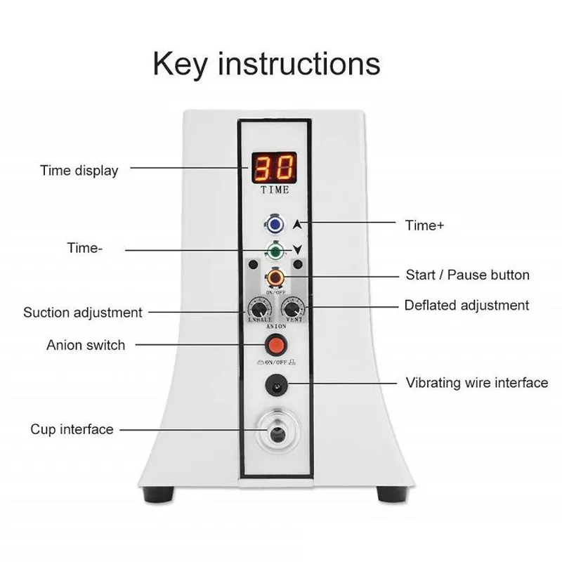 Vakuumtherapie und Brust- und Po-Vergrößerung, elektrische Vibrationspumpe, Massagegerät, Formung, Lymphdrainage, Vibration2950660