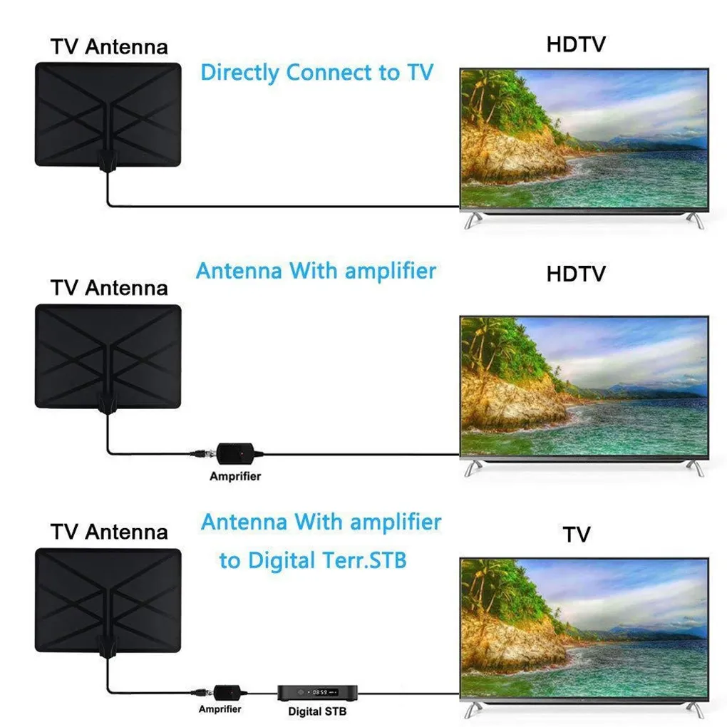 TV-antenn inomhusförstärkt digital HDTV-antenn 960 miles Range 4K HD 1080p DVBT TV-förstärkare HD Digital TV-antenn