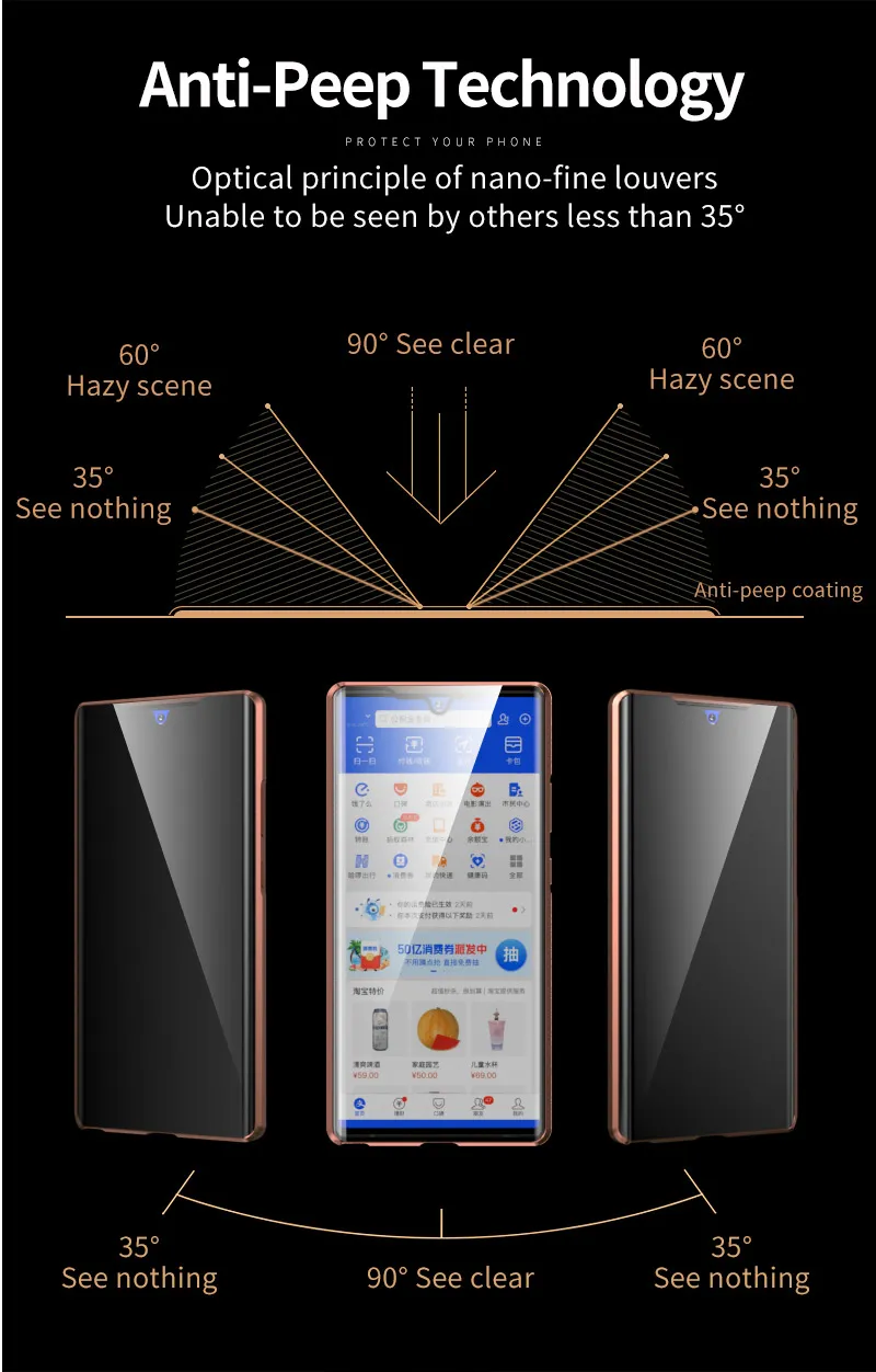 360 Magnetisk integritetstelefon Samsung Galaxy Note20 Anti-Peeping Case Sock Proof Anti-Spy Metal stötfångare för Note 20 Ultra