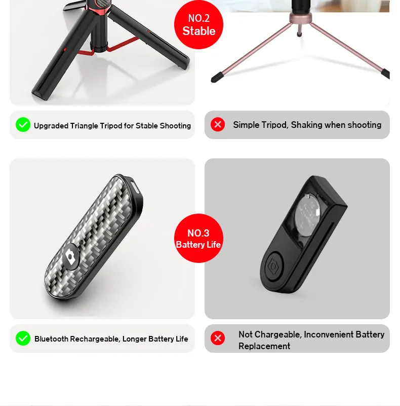 UJU Selfie Stick Treppiede Portatile Monopezzo Universale Multifunzione Mini Bluetooth Telecomando Desktop Live Boardcast Stand