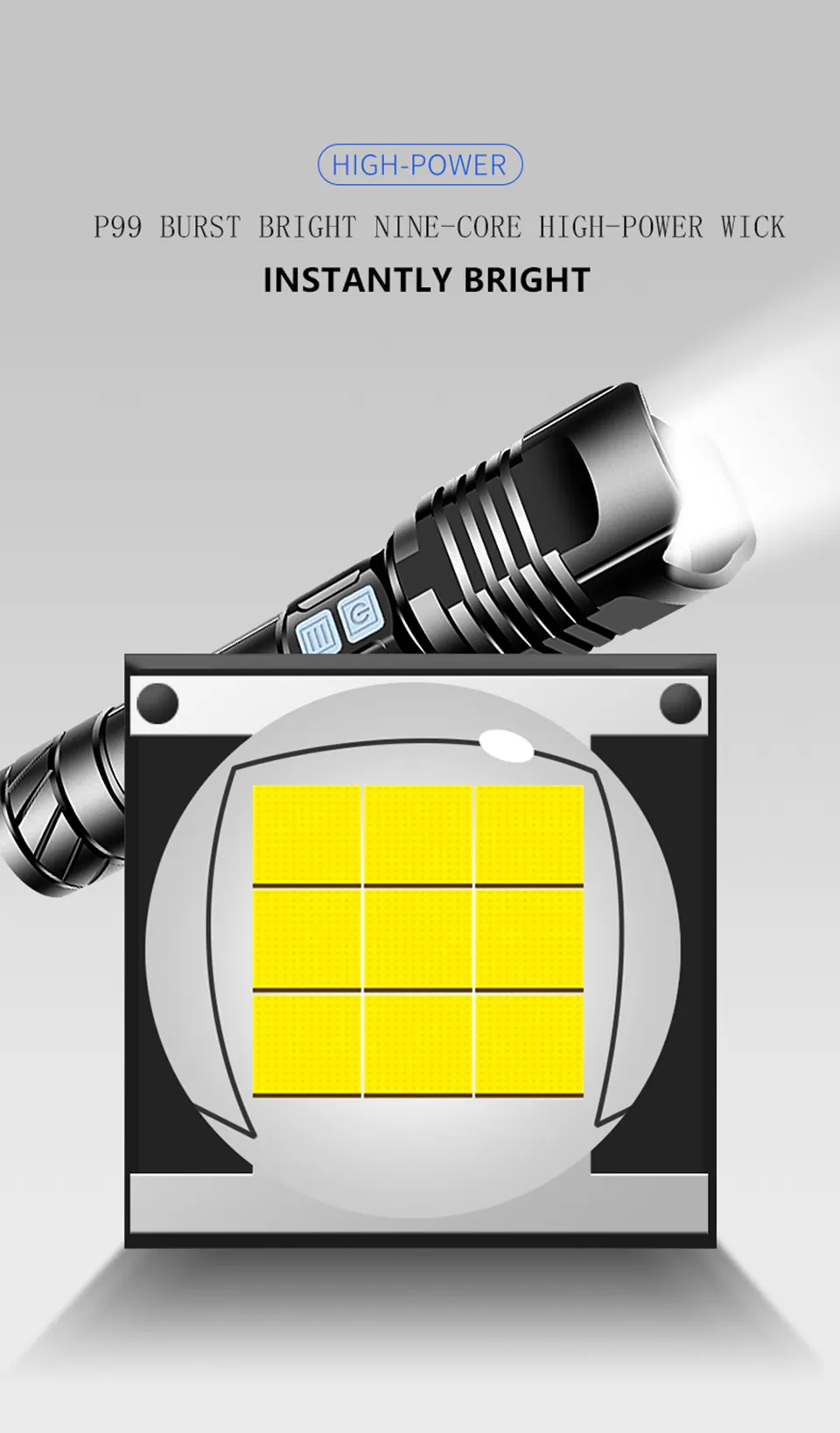 XHP90.2 9-ядерный сверхмощный светодиодный фонарик Torch USB XHP70.2 Zoom Tactical Torch 18650 26650 USB Rechargable Battey Light 30W
