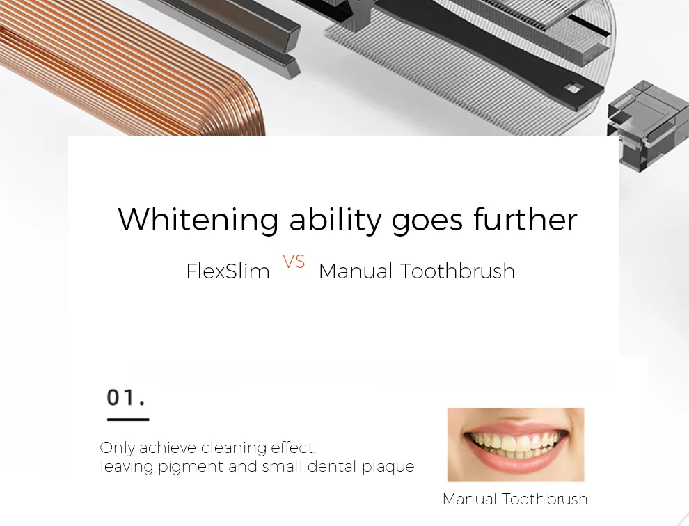 Shinesense STB200 escova de dentes elétrica escova de dente recarregável Cabeças impermeáveis ​​ultrassônico recarregável Caixa de trave para Xiaomi Mijia