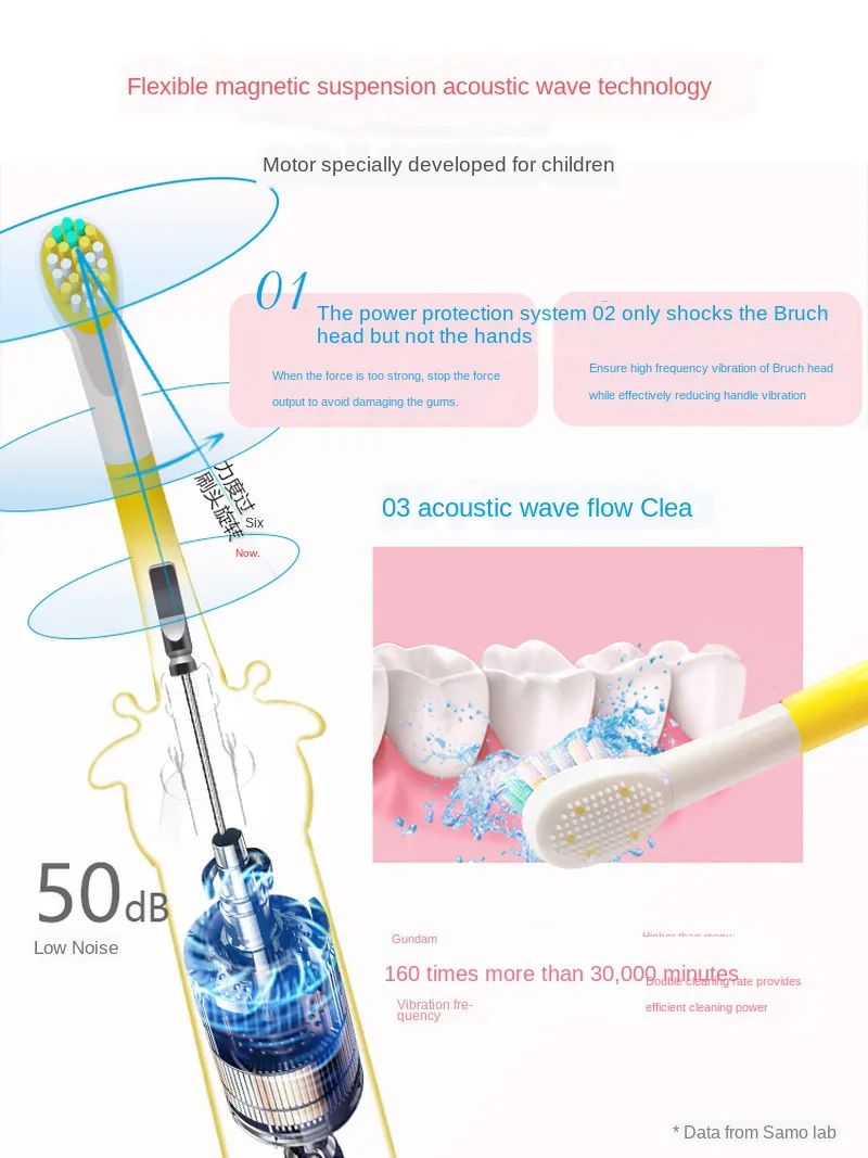 Spazzolini elettrici Sonic bambini s300 Timer ricaricabile spazzolino elettronico bambini da viaggio con 2 spazzolini da denti