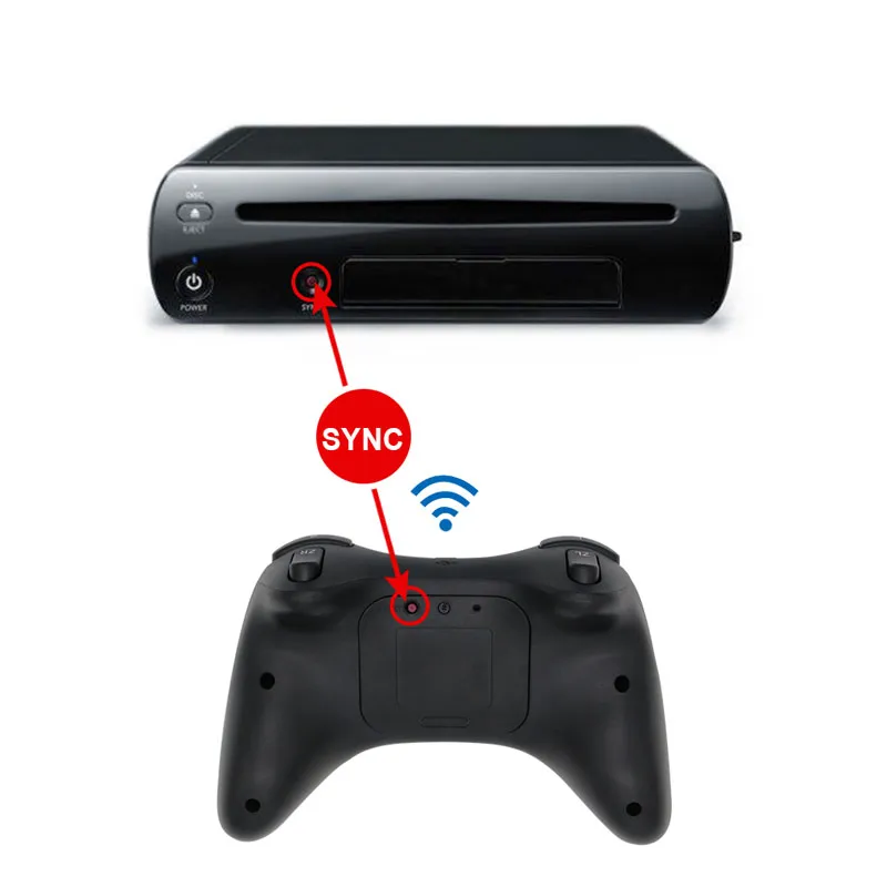 Dla Nintend dla Wii U Pro Controller USB Classic Dual Analog Bluetooth Wireless Remote Controls for WiiU Pro U Gamepad2004550