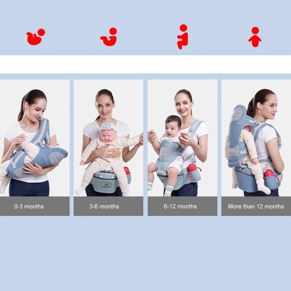 048m ergonomik bebek taşıyıcı 15 Way Bebek Bebek Hipeat Taşıyıcı Ön Bakış Ergonomik Kanguru Bebek Sarma Sling Seyahat LJ2006307169