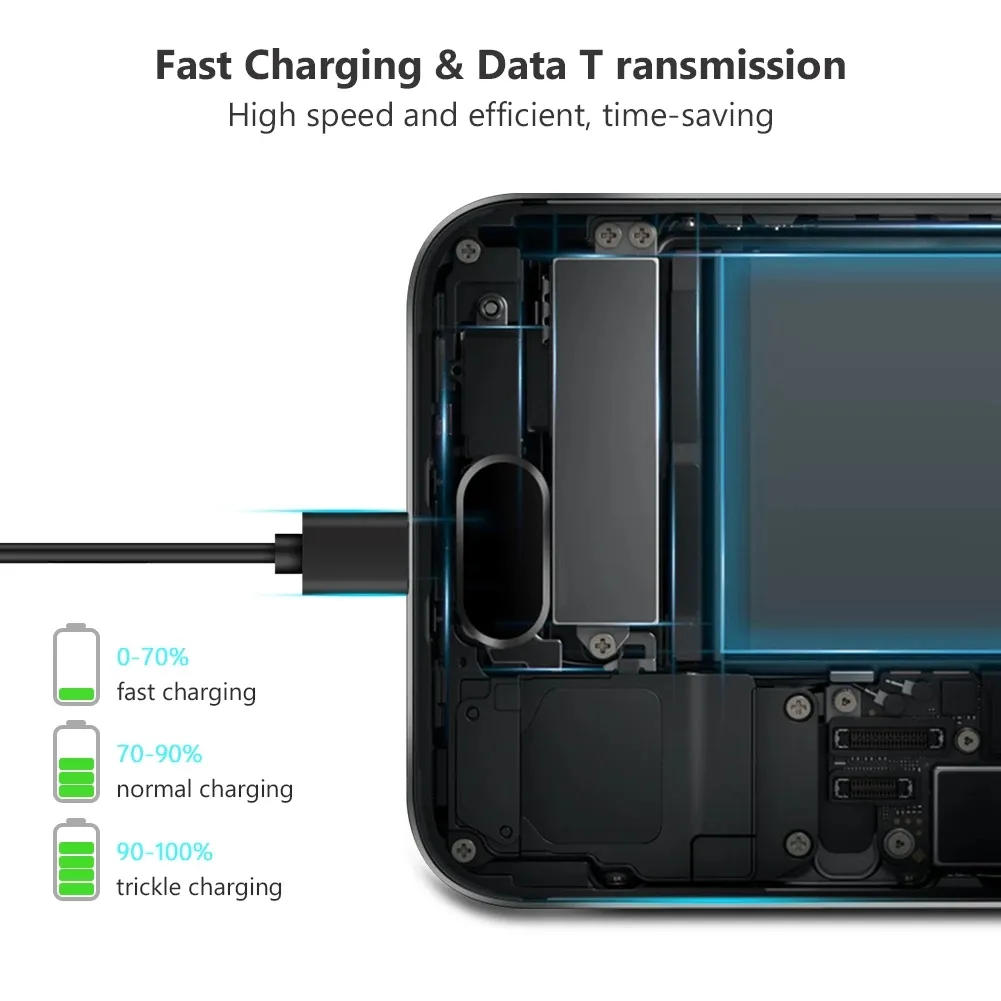 Câble Micro USB 5A 1m 2m synchronisation de données fil de charge rapide pour Samsung S7 Huawei Xiaomi Note tablette Android USB chargeur de téléphone Cables7768116