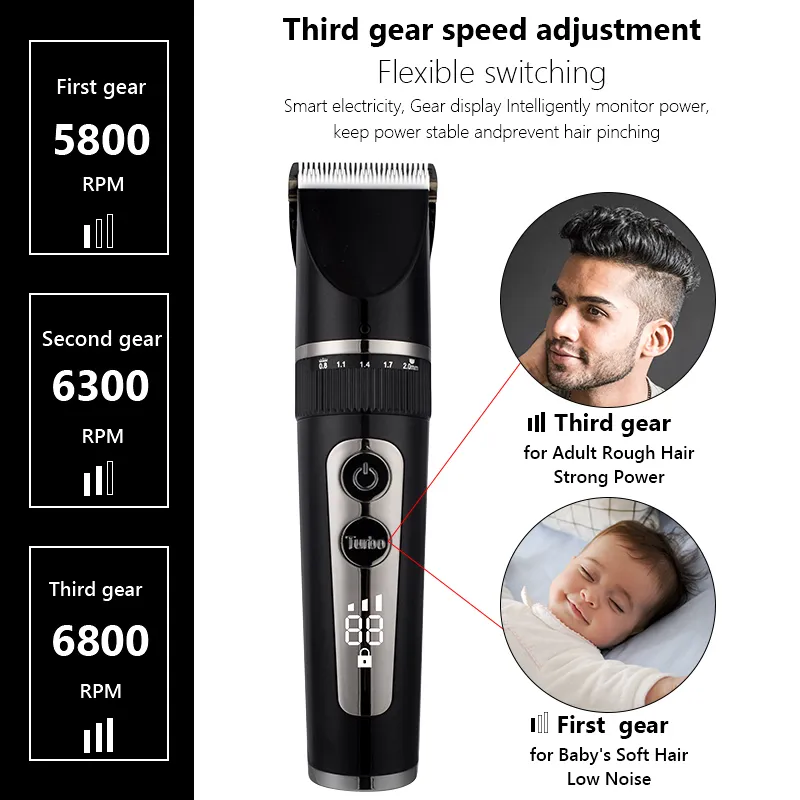 Corpo de corpo inteiro Cabelo elétrico Clipper Profissional Cerâmica Profissional Fino Ajuste Ajuste Máquina de corte de ruído baixo Razor 2202221954037