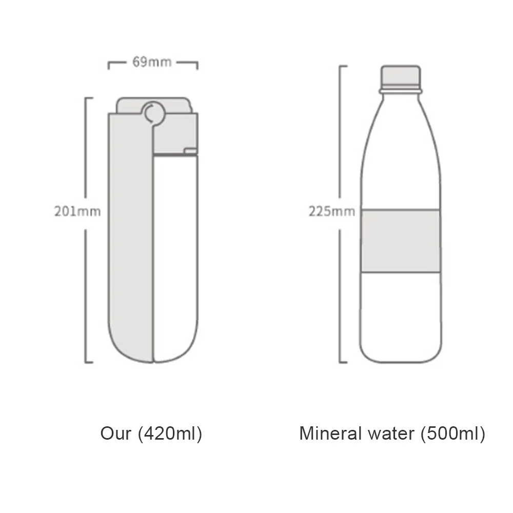 Butelka z wodą dla psa przenośna karmnik do picia miska kota karmienie karmienia dla szczeniąt produktów zewnętrznych Y200917