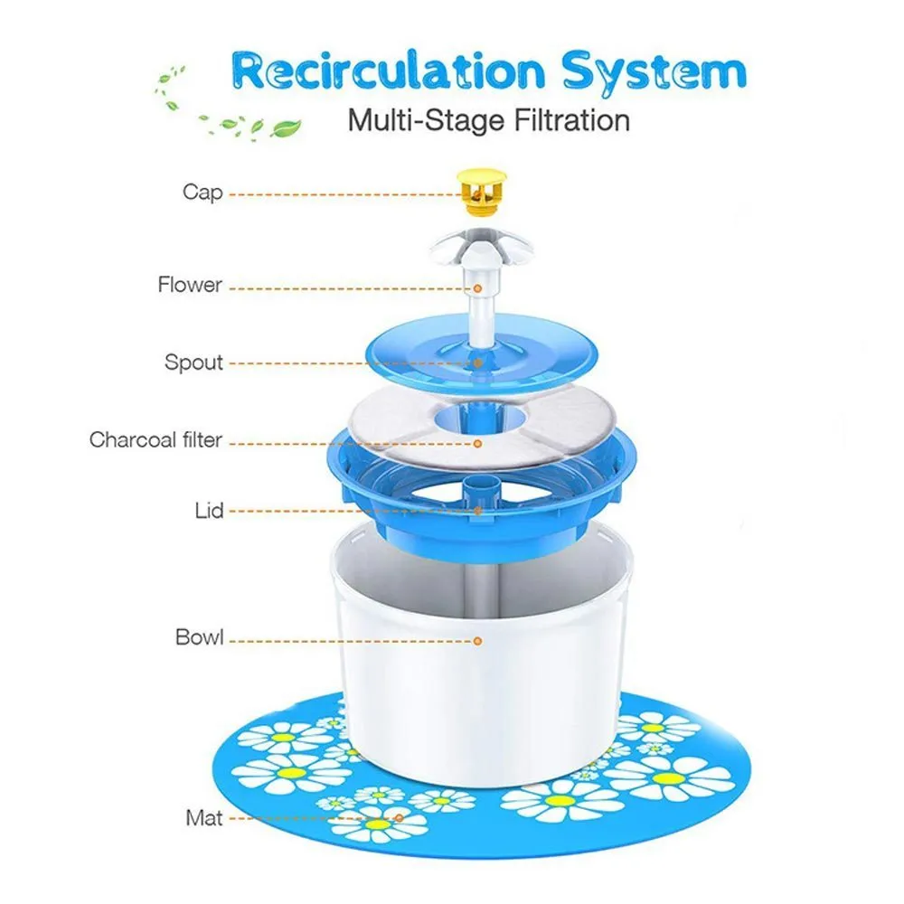 Otomatik evcil hayvan su çeşmesi kedi köpek elektrikli içen kase içme çiçek dağıtıcı üçlü filtreler y200917