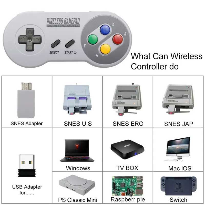 무선 게임 패드 2 4GHz JoyPad 조이스틱 콘트롤 컨트롤러 SNES Super Nintendo Classic Mini Console 원격 Q0104338U