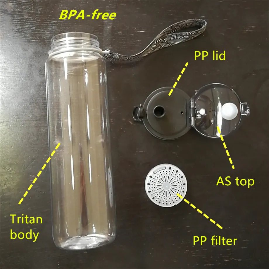 32oz/1000ml Tritan Water Bottle Mug BPA-Free Travel Flask Sports Cup PP Lid Optional Time-mark Printing