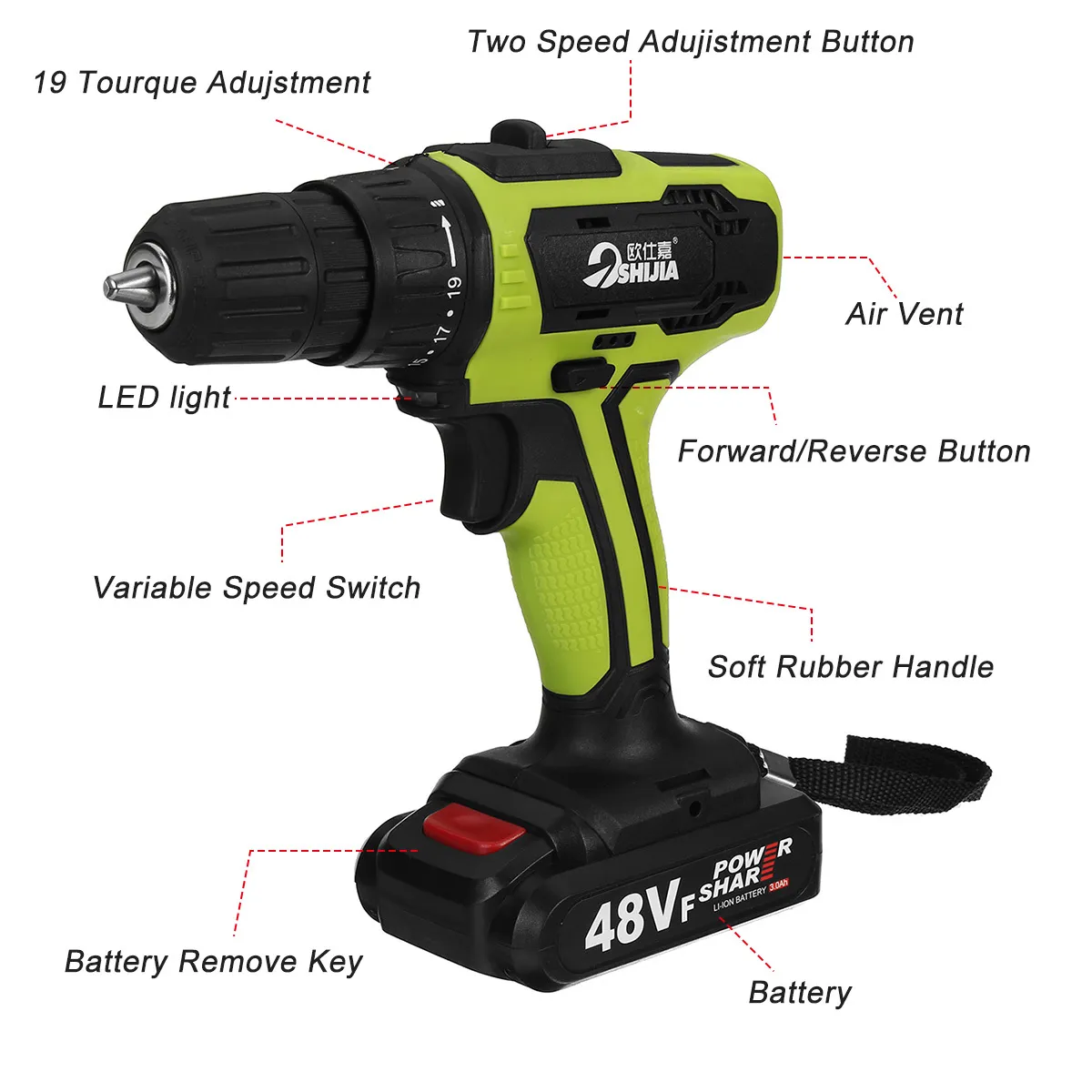 Cordless Electric Wirtdriver Hammer 48V Akumulator 19 moment obrotowy Podwójne elektronarzędzia z 2 baterii 201225