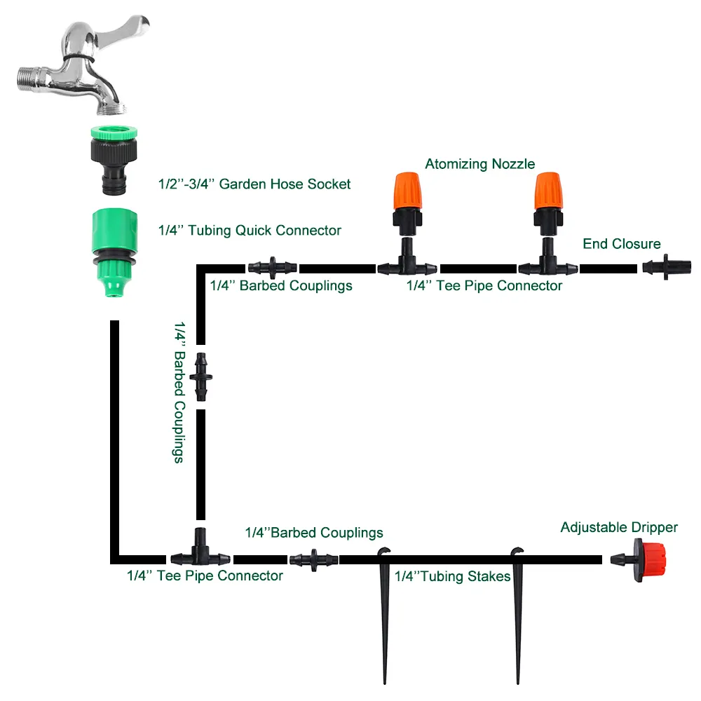 Kit di irrigazione piante da 30 metri Sistema di irrigazione micro a goccia automatico Kit di irrigazione irrigazione da giardino con gocciolatore regolabile T200530