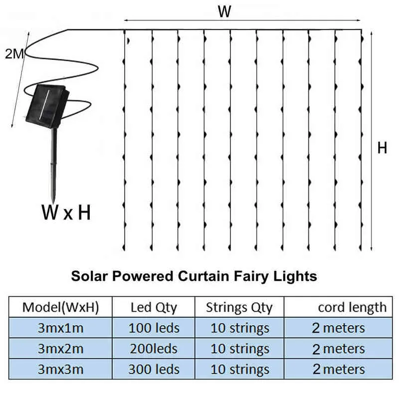 Led Guirlande Lumineuse En Plein Air Modes D'éclairage De Noël Énergie Solaire Pour Noël Nouvel An Fête De Mariage Chambre Rideau Guirlande J220531