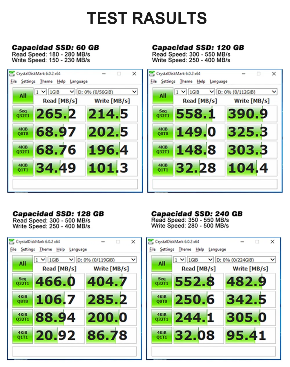 SSD 2TB 360GB 240 ГБ 120 ГБ 480 ГБ 960 ГБ 1ТБ SSD 2.5 жесткого диска дисковых дисковых дисков твердотельные диски 2.5 