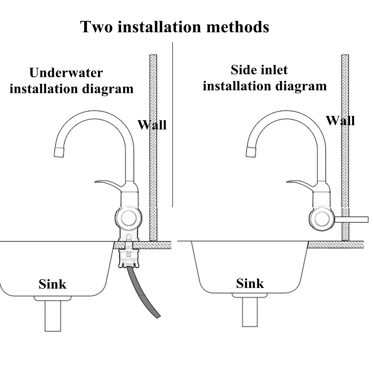 3000W Electric Kitchen Water Operar Tap Instant varmvattenkran Värmare Kall värmekran Tanklös omedelbar vattenvärmare T200424