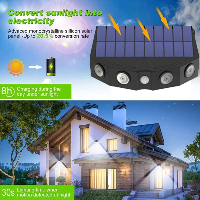 2 unidades / pacote de lâmpadas solares ao ar livre design de monitoramento de imitação 4LED luz de rua sensor de movimento lâmpada de parede à prova d'água para jardim Courtyar234i