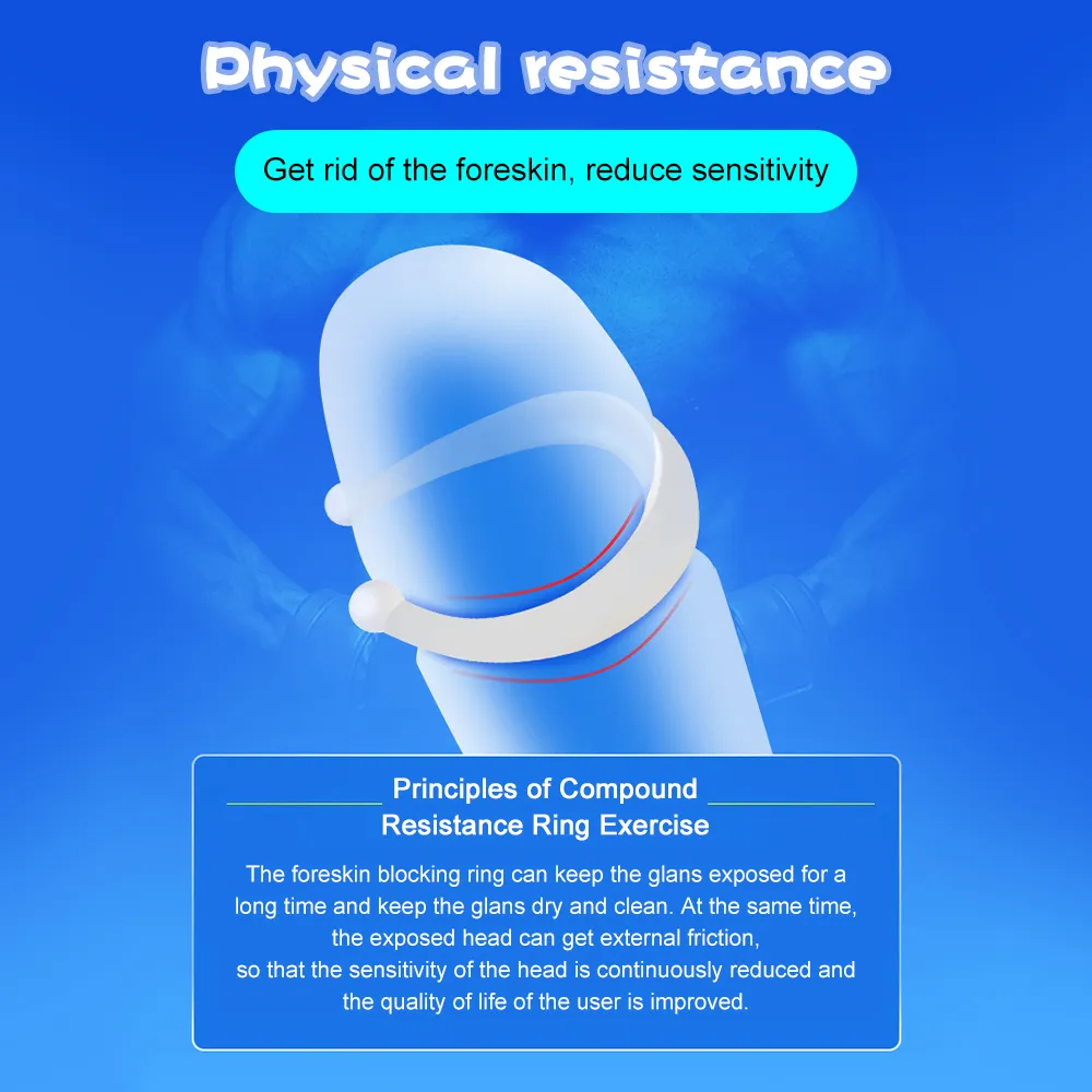 Massage Newest Silicone Male Foreskin Corrector Penis Ring Daily Night Glans Cock Ring Delay Ejaculation Sex Toys For Men Adult