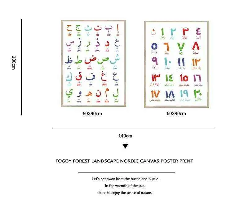 Arabo Islamico di Arte Della Parete della Tela di Canapa Pittura Lettere Alfabeti Numeri Poster Stampe Nursery Kids Room Decor 211222