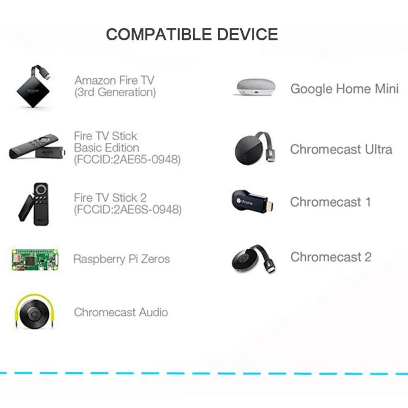 イーサネットアダプタネットワークカード USB Fire TV スティック Google Chromecast TF6 デジタルイーサネットケーブルネットワークカード