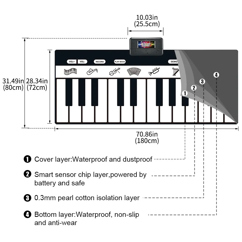 180x72cm 24 touches multifonctions tapis de piano musical clavier tapis de jeu pour bébé tapis instruments musicaux jouets éducatifs pour enfants cadeaux LJ200904