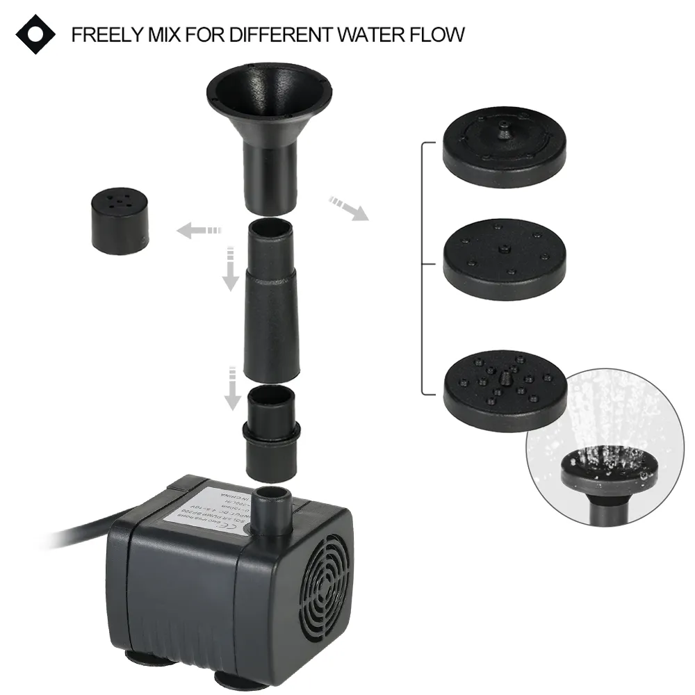 Pompa solare di decdeal Funga d'acqua da 1,8 W gli accessori del Rium del serbatoio del pesce di stagno Y200917