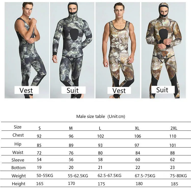 Camouflage Swimming Wetsuit Mens Set For Men 5mm Thickness, Ideal For  Spearfishing, Fishing, And Diving Includes Two Chloroprene Dippers Style  220301 From Kua09, $127.8