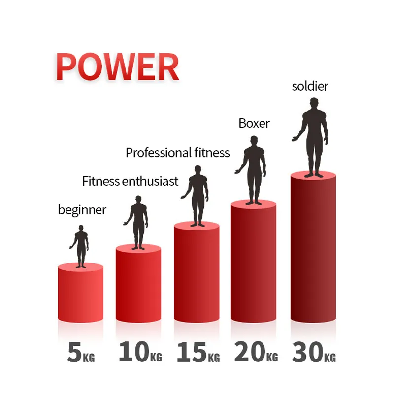 530 kg 8 słów Ekspander Expander Moc Moc Trening Trening Mięsień Fitness Sport Sport Strażnik Siła Siła Siła ćwiczeń 220228034117