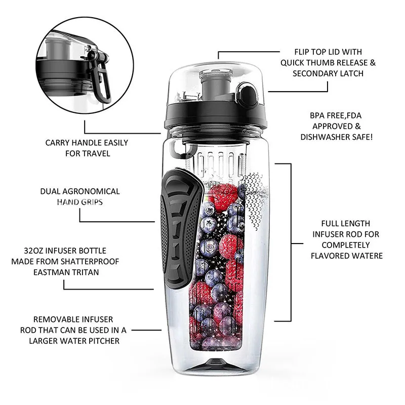 Bottiglia d'acqua Tritan Spotrs da 1000 ml di grande capacità Bottiglia da bicicletta portatile Infusore frutta Bottiglia d'acqua arrampicata BPA FREE 201106