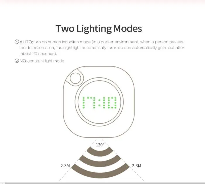 Lampe murale LED avec détecteur de mouvement, veilleuse d'intérieur avec horloge, pour salle de bain, chambre à coucher, couloir, décoration de vanité, 253v