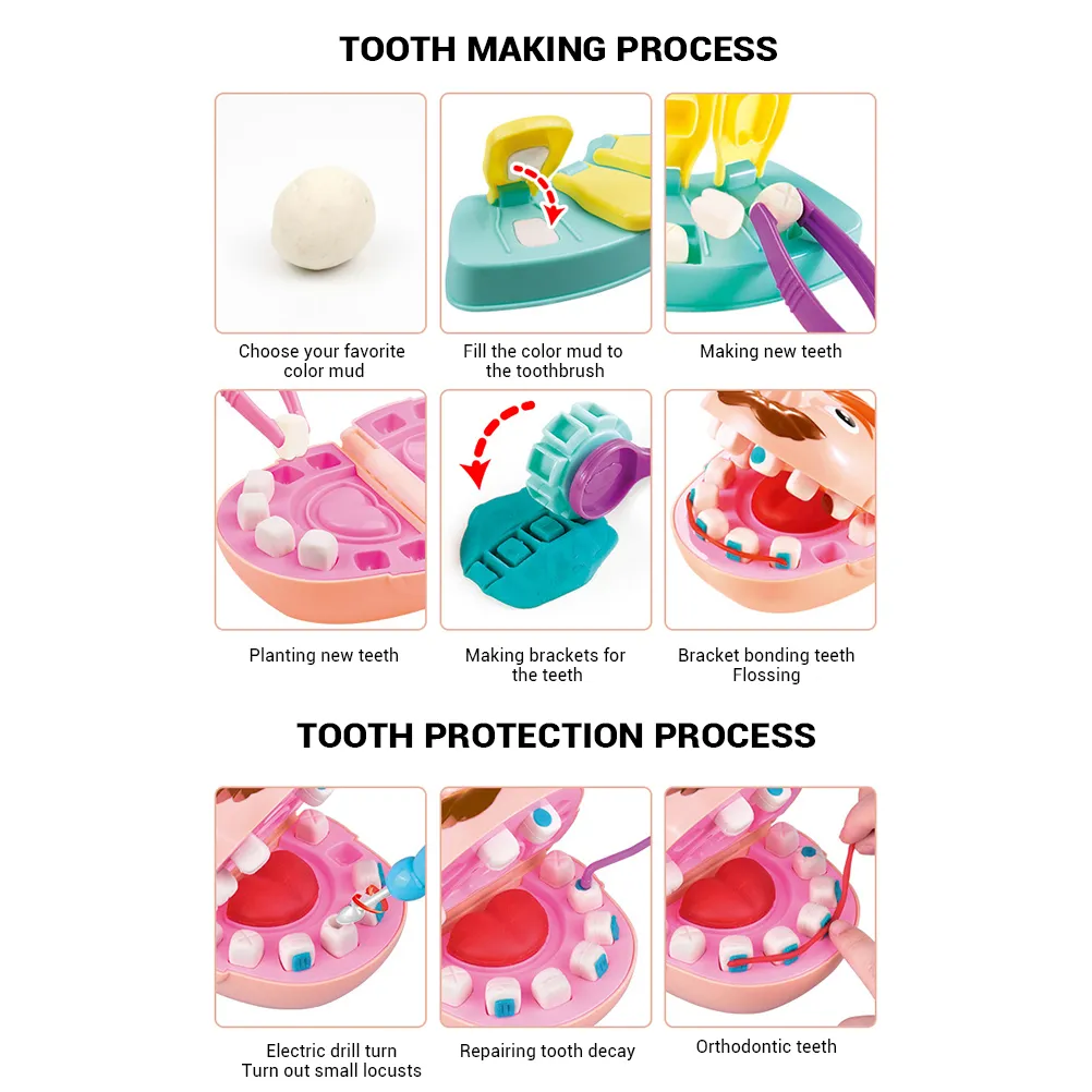 Jouets pour enfants Docteur Set Argile légère Plasticine Outils Simulation Jouer Maison Faire semblant Dentiste DIY Clay Éducatif Dent Moule # 30 LJ201012