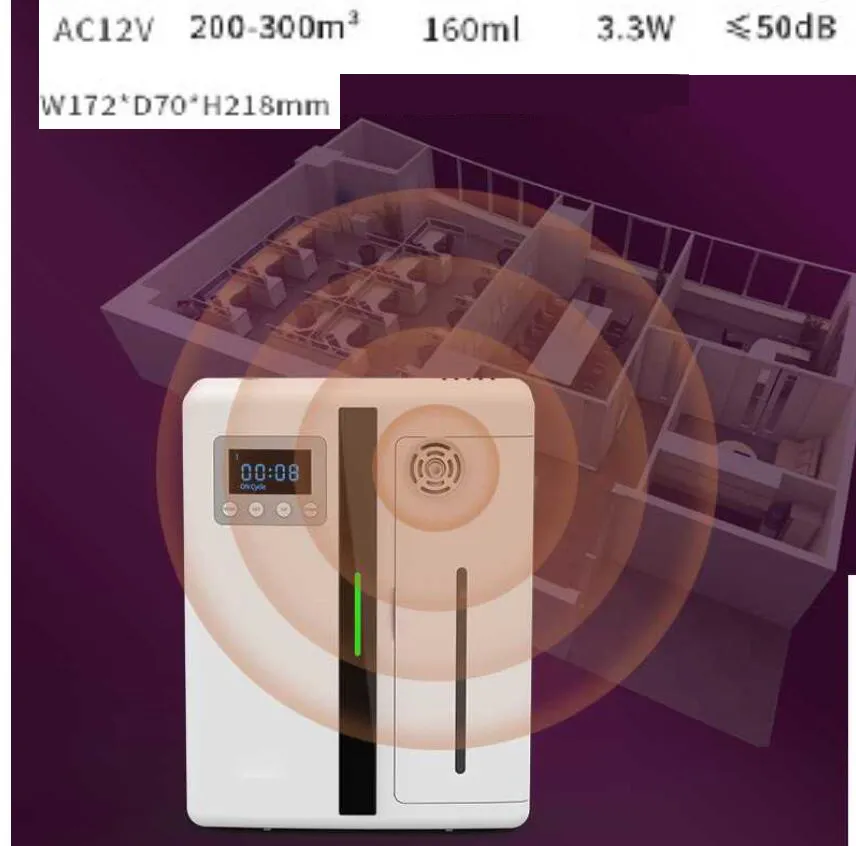 Essencial Oil Diffuser Machine Scent Marketing Solutions System自動ファンアロマディスペンサーストアEL香水スプレーY200416223D