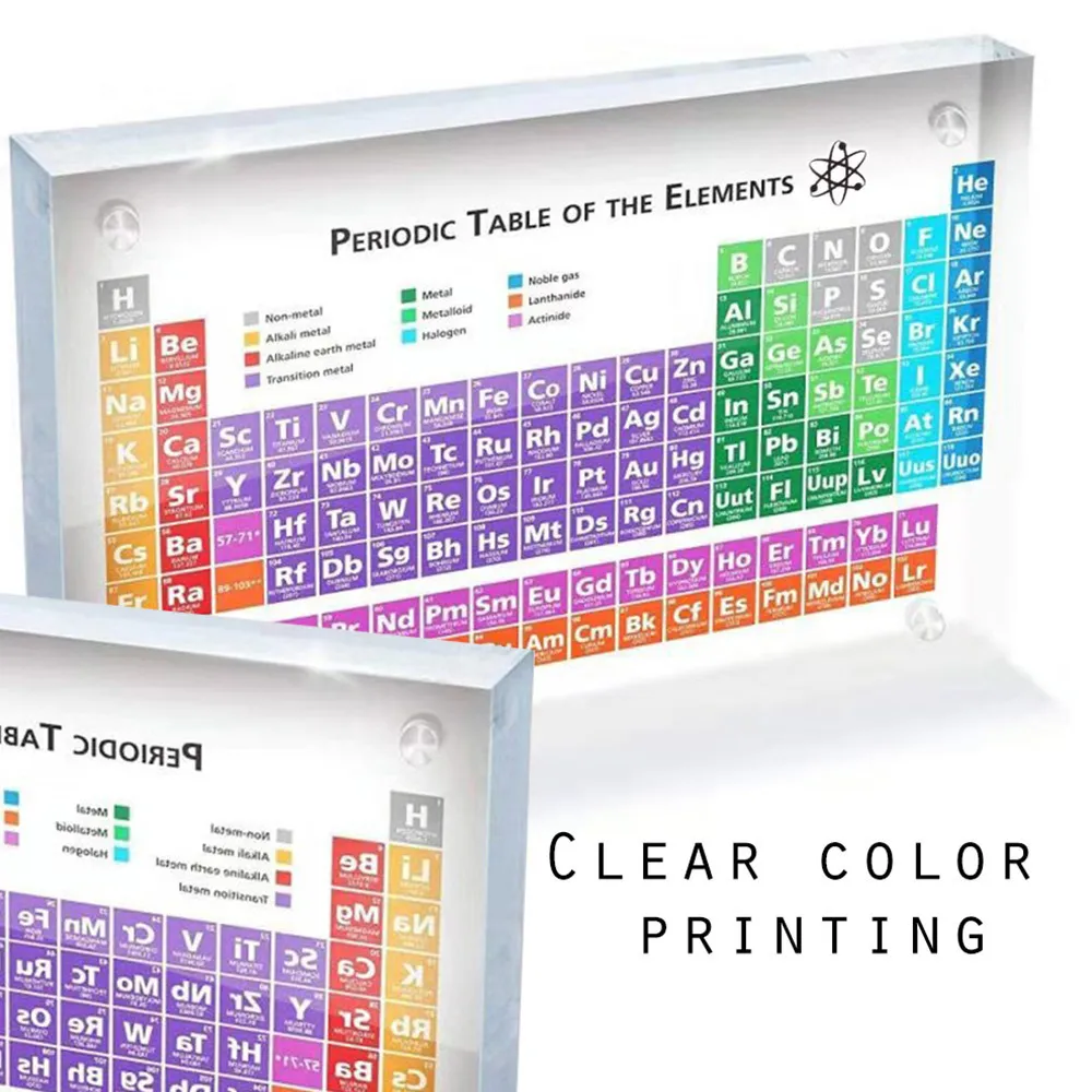 Acrylic Periodic Table With Real Elements Display ... From Shanye10 ...
