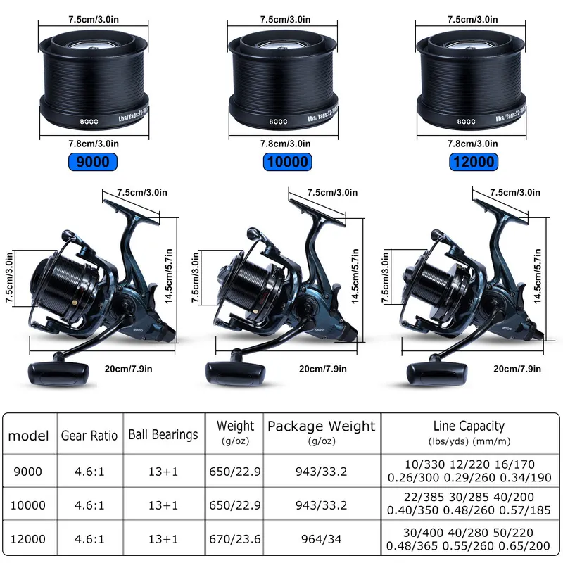 Sougayilang 900012000 Volledig metalen spoel Jigging Trolling Long S Casting en zoutwatersurfen Grote zee Spinning Visserij-reel 2203089713213