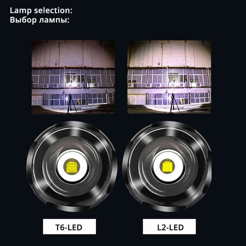 Супер яркий светодиодный фонарик 5 режимов освещения светодиодный фонарик для ночной езды по походам в походных занятиях.