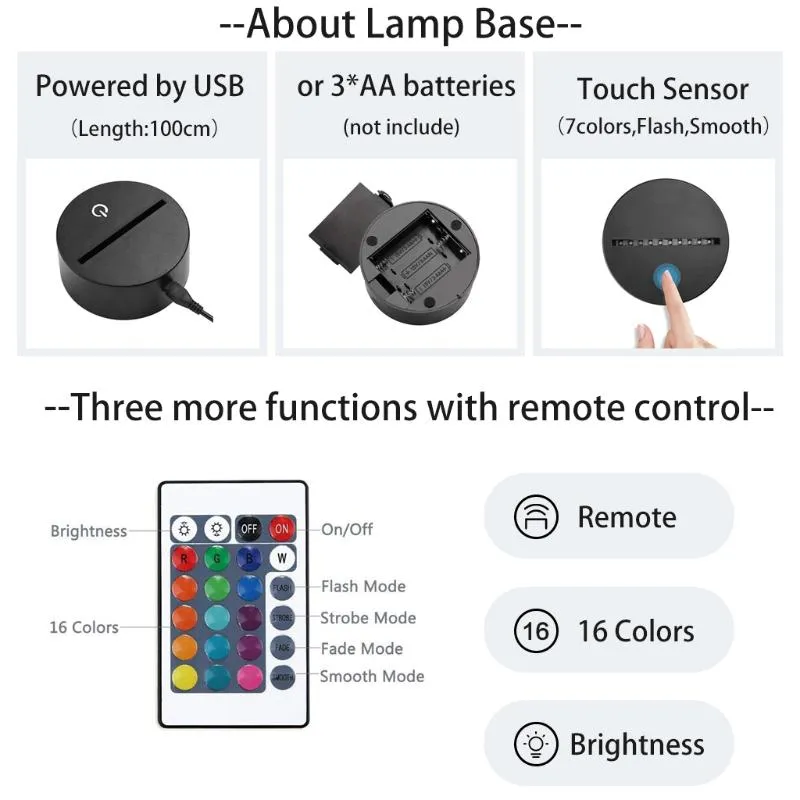 Gece Işıkları Gizemli Kız Arkadaşı X Urabe Çocuk Yatak Odası Dekorasyonu Doğum Günü Hediye Odası Masası Akrilik 3D LAMP214Z